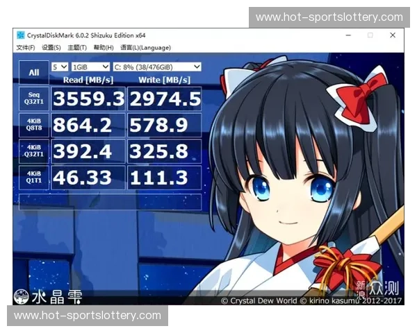 数据空手道——用敏捷与洞察把数据变成你的制胜利器